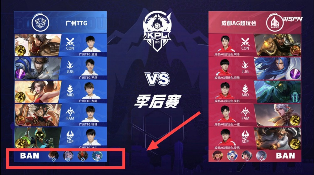 葡萄牙总比分再次落后，埃里克森开出角球，R-克里斯滕森破门.